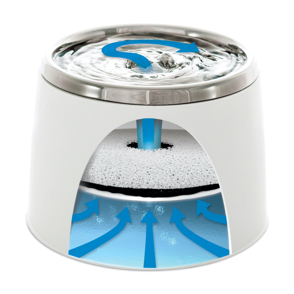 Drinking Fountain Fresh & Clear for Cats (2 L), 1 Unit - Default Title - product image 3