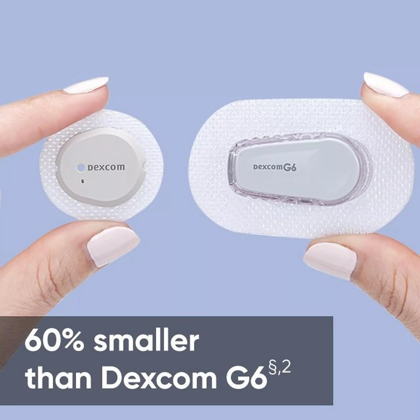 60 Percent smaller than Dexcom G6
