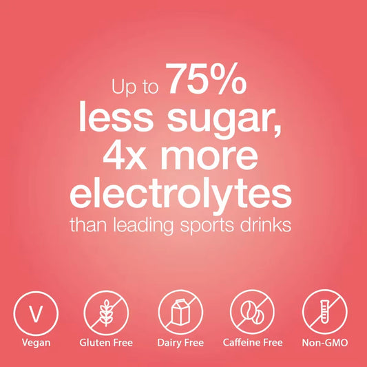 Hydralyte Effervescent Electrolyte Tablets, Strawberry Lemonade product detail