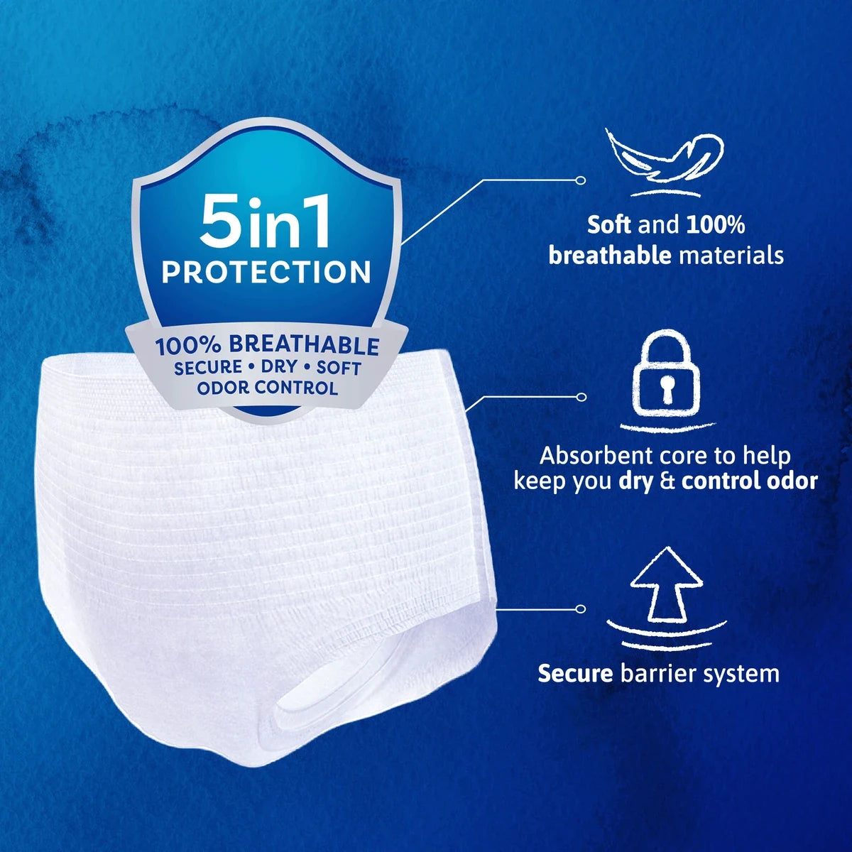 Tena Incontinence Underwear for Women, Ultimate Absorbency, Large, 26 Count product detail