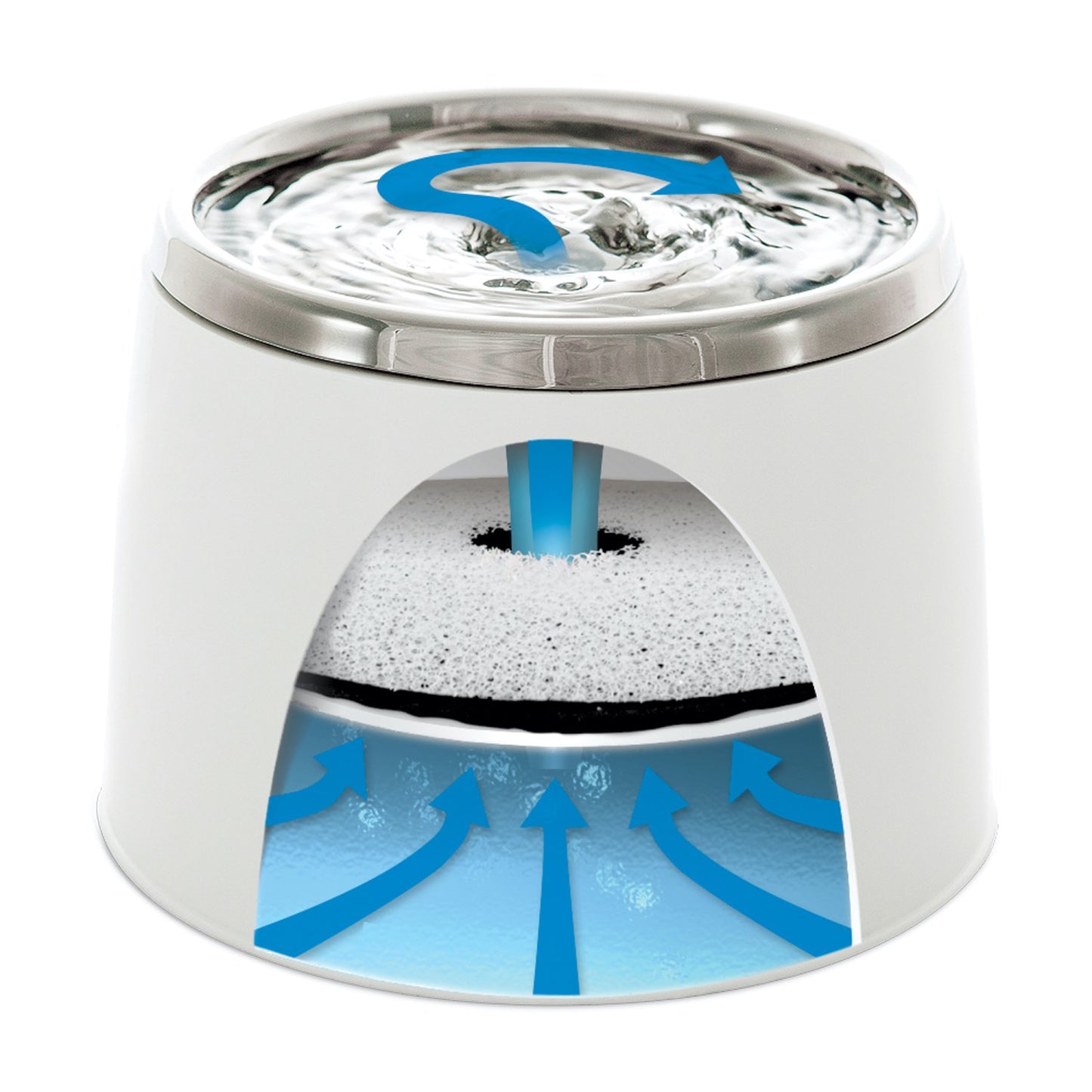 Drinking Fountain Fresh & Clear for Cats (2 L), 1 Unit - additional product view 3