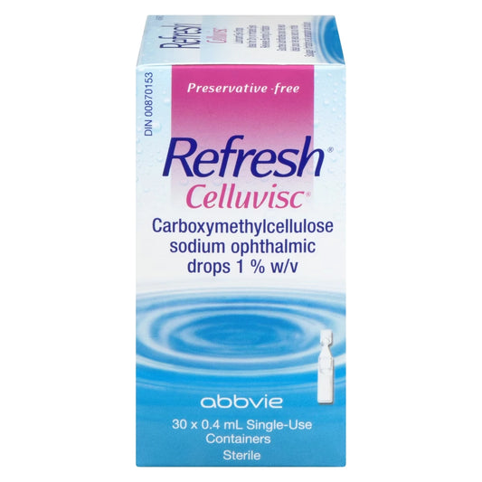 Refresh Celluvisc Ophthalmic Solution front package