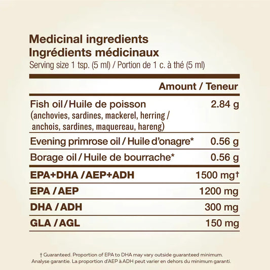 Nature's Way Dry Eye Targeted Omega-3, Fresh Mint product detail