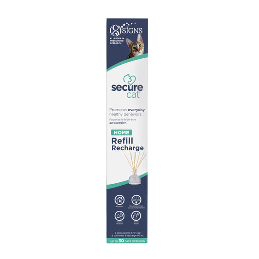 SecureCat Home 30 Day Refill for Cats 1 Refill