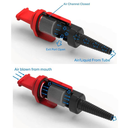 Gastric Tube Device NGT+ 1 Unit - additional product view 3