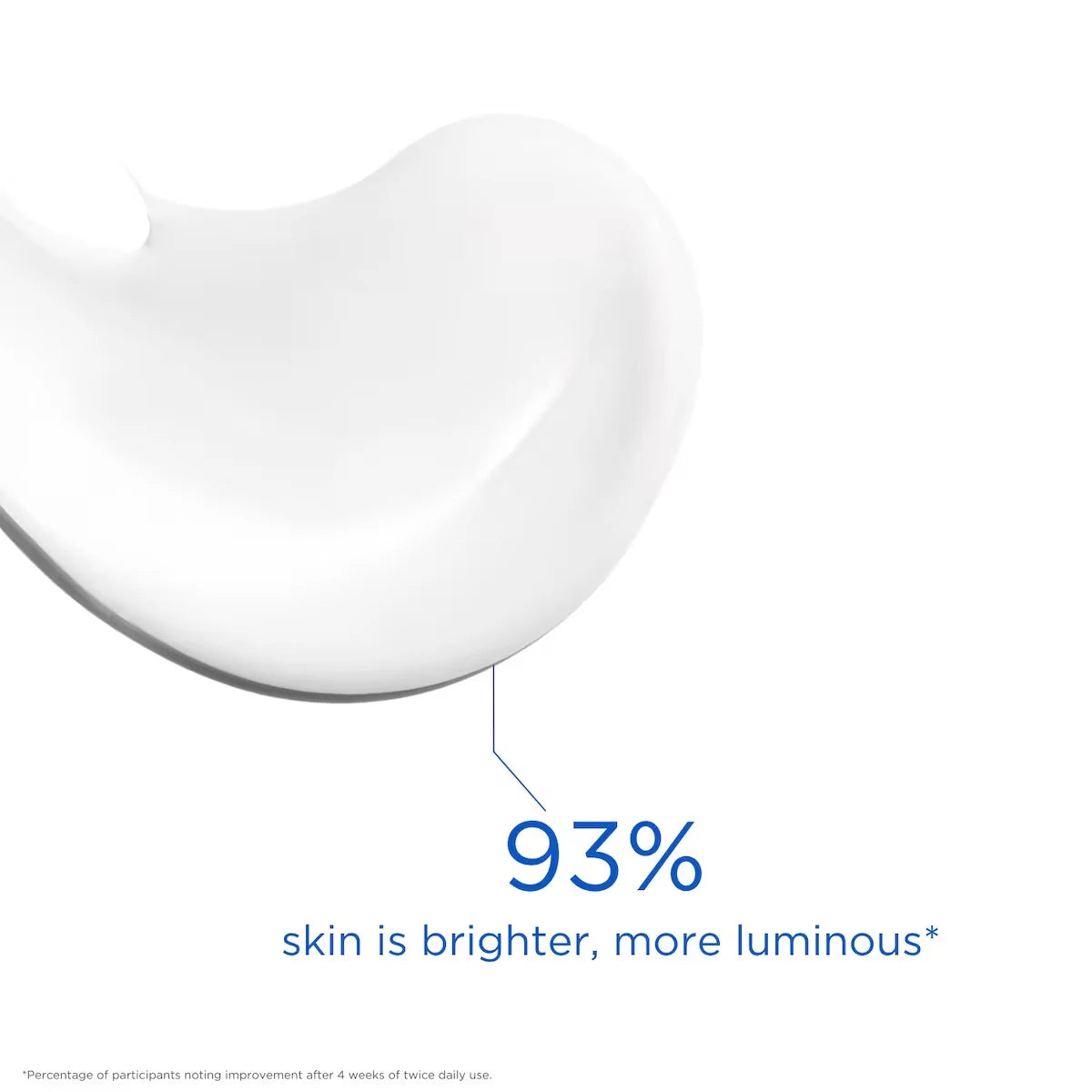 Neostrata Glycolic Renewal Smoothing Lotion product detail