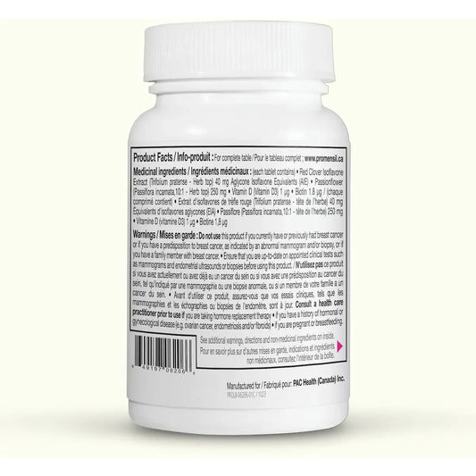 Promensil Perimenopause front package