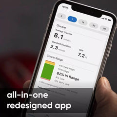 Dexcom G7 Sensor– 24/7 glucose monitoring. Simple. Accurate. Effective.