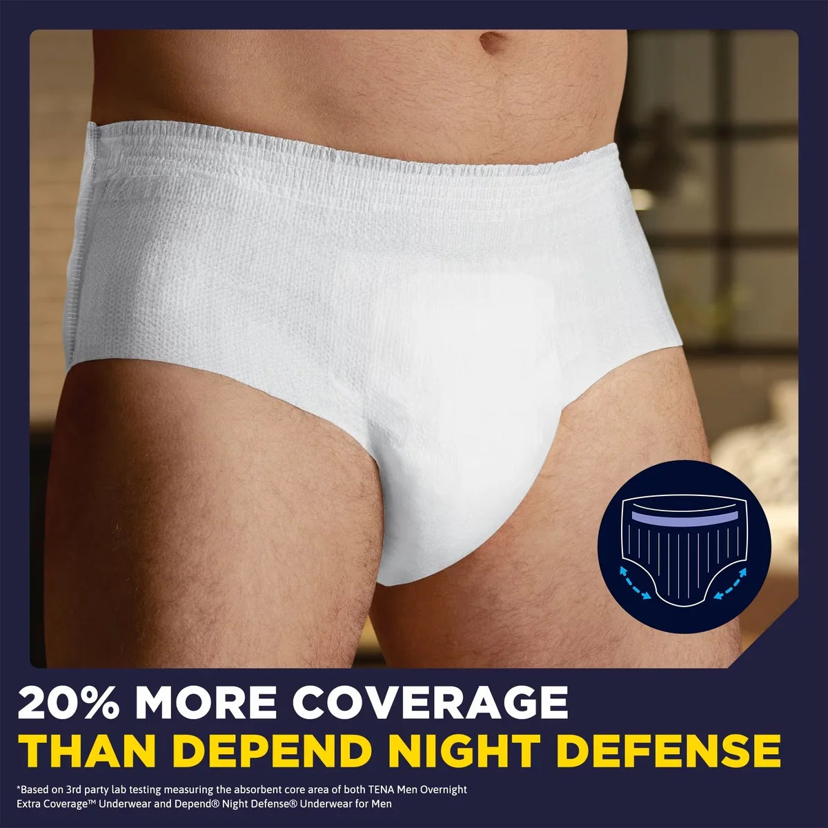 Tena Men Overnight Extra Coverage Incontinence Underwear, Small/Medium product detail