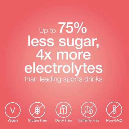 Hydralyte Effervescent Electrolyte Tablets, Strawberry Lemonade product detail