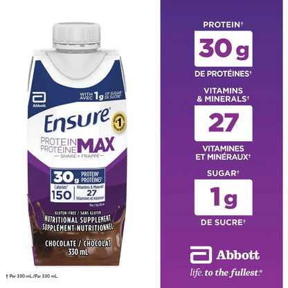 Ensure Protein Max 30 g Nutrition Shake Supplement product detail