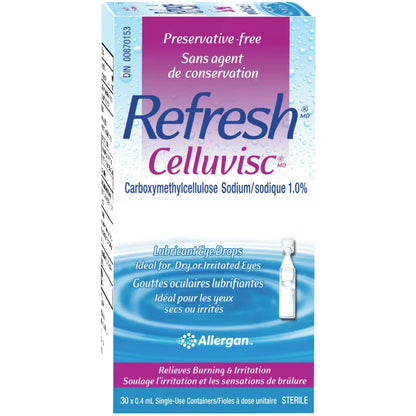 Refresh Celluvisc Ophthalmic Solution product detail