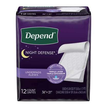 Depend Bed Protectors, Overnight Absorbency, Disposable Underpads product detail