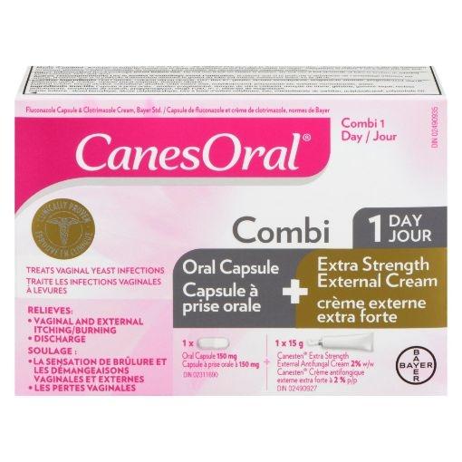 CanesOral Combi 1 Jour Gélule Orale + Crème Externe Extra Forte