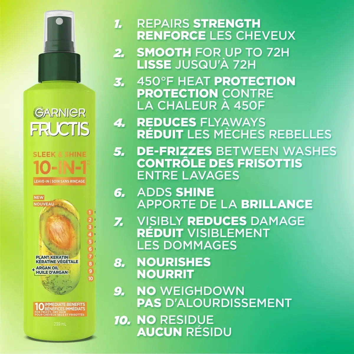 Garnier Fructis Sleek & Shine product detail