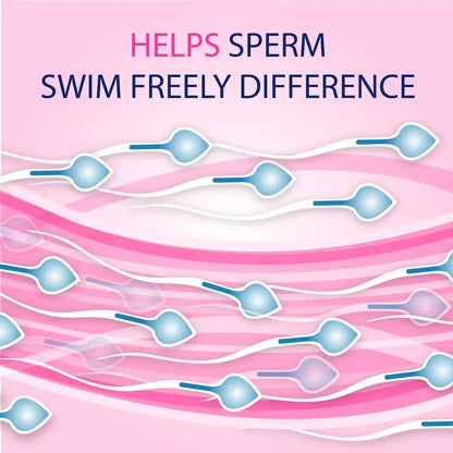 First Response Fertility Friendly Lubricant product detail