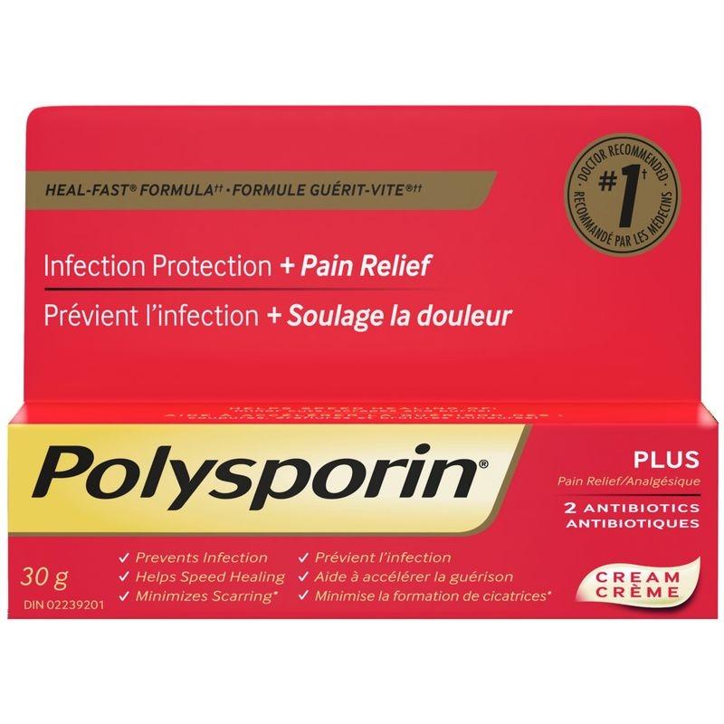 Polysporin Plus Antibiotic Cream